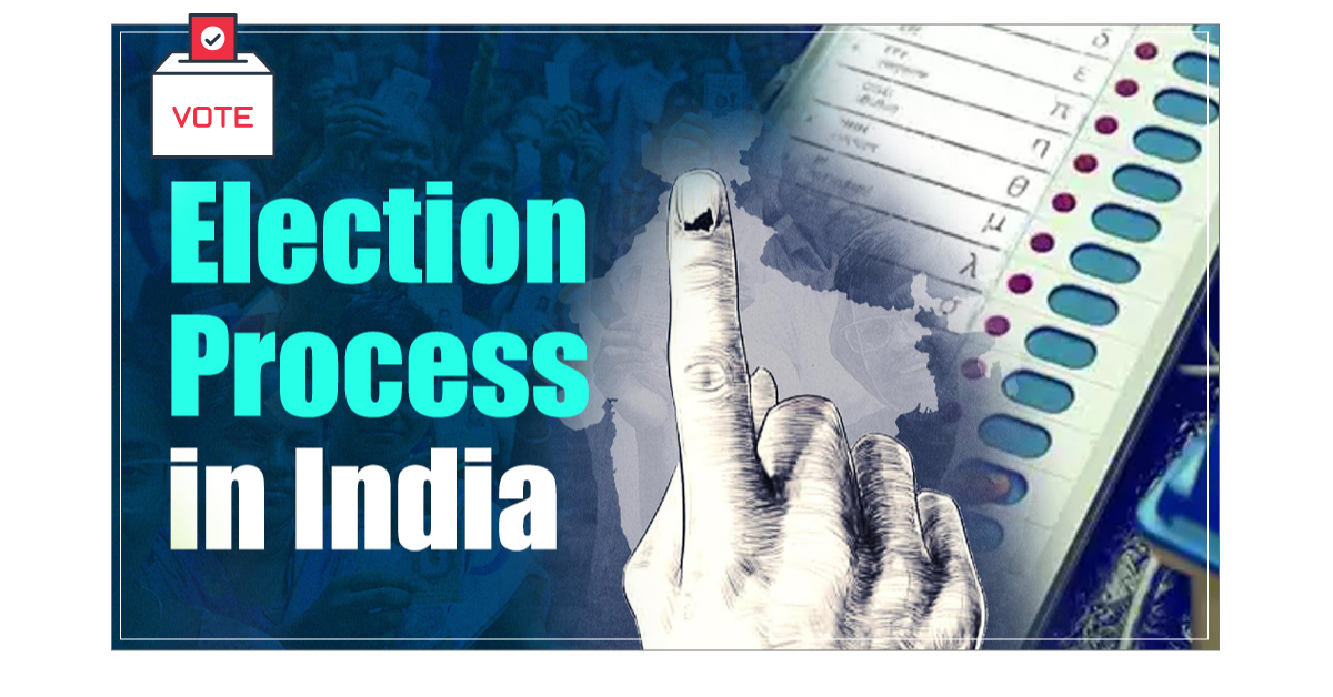 Election System of Elections in India Mock Test For STGT 2026